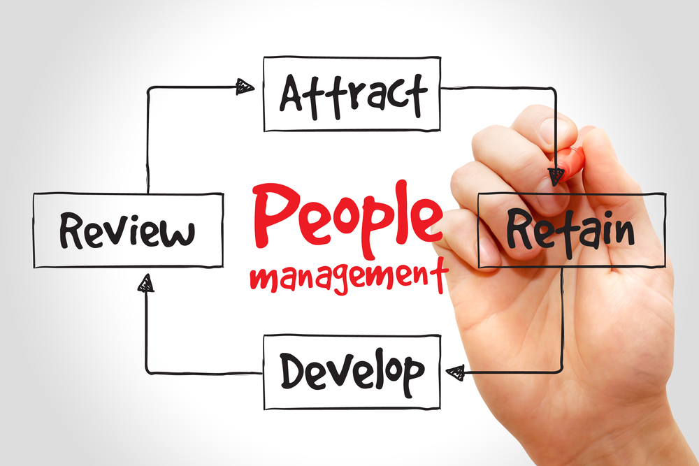 MHBO Personeel en Arbeid (1 jaar)